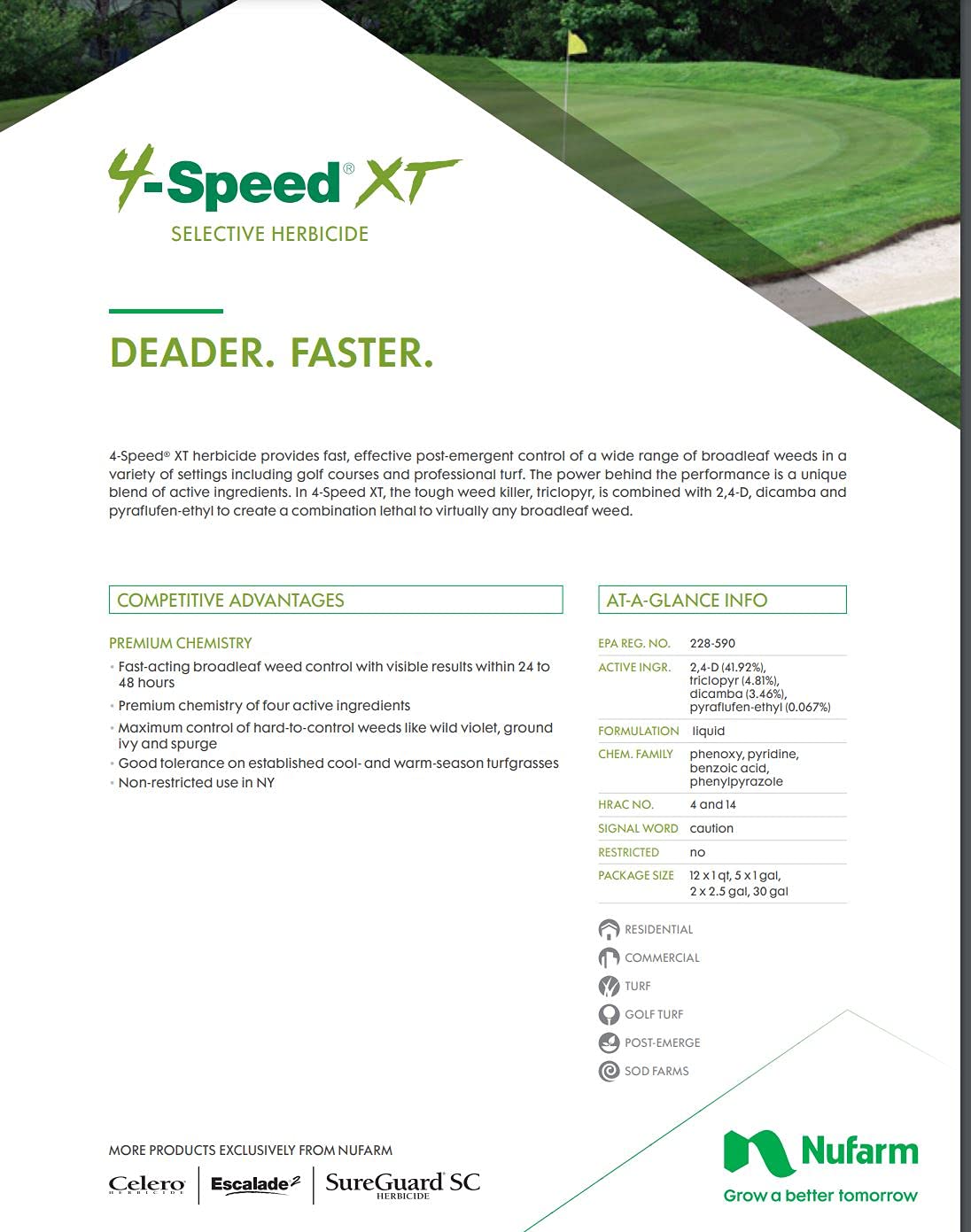 Nufarm 4-Speed XT turf application image demonstrating application on golf course greens