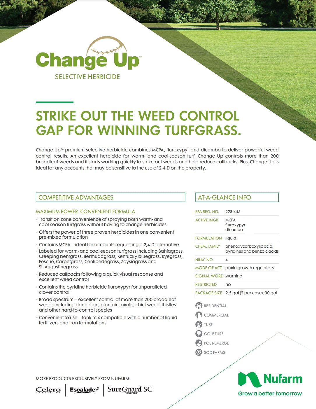 Nufarm Change Up closeup of treated lawn with broadleaf weed control.