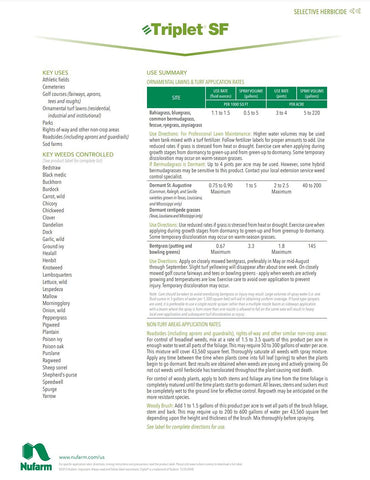 Nufarm Triplet SF sod-farm-usage supports weed control on sod farms.
