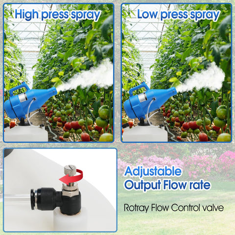 NuFlySic 4.5L fogger compact storage for easy transport
