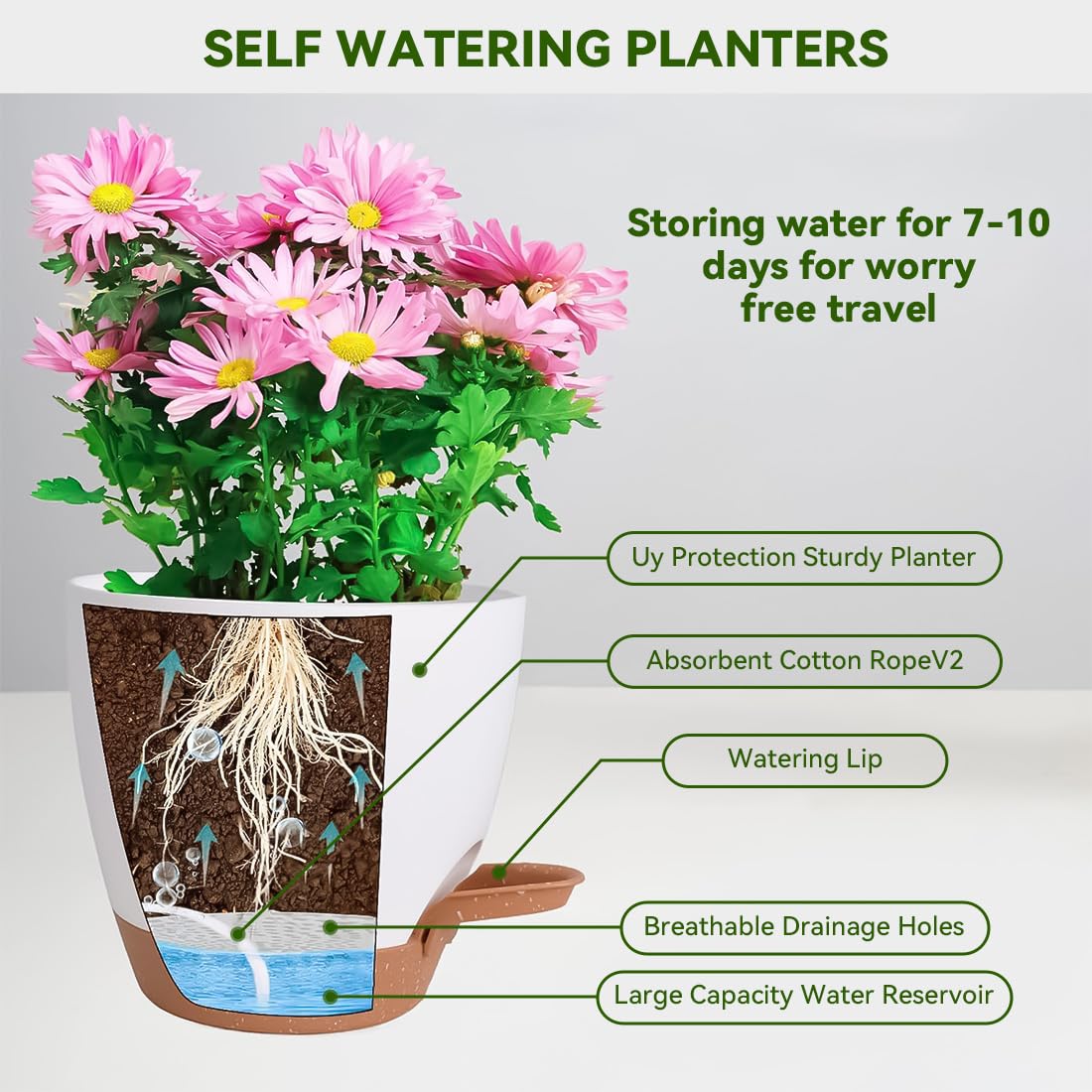 Nuotuv indoor-outdoor planter fits any decor and balcony garden