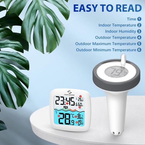 Nuovoware energy-saving chip supports long-term use with doze mode