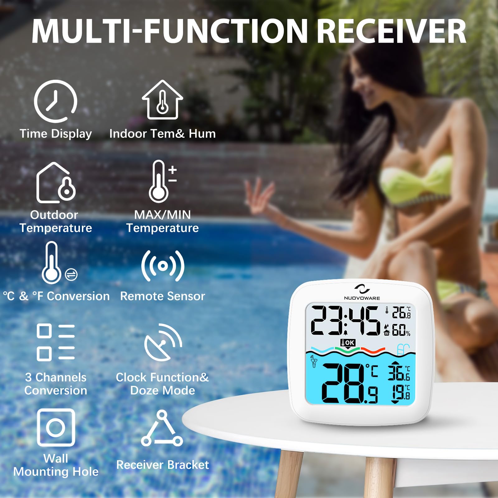 Nuovoware thermometer reading in water for quick temperature checks