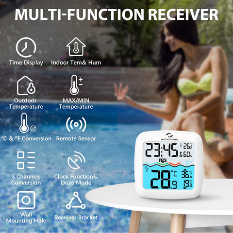 Nuovoware thermometer reading in water for quick temperature checks