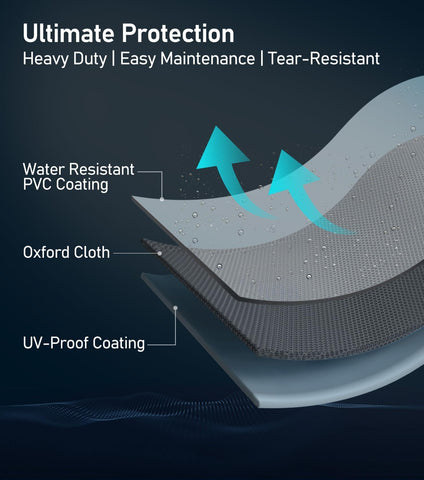 NUPICK cover with Nexgrill 820-0033, close-up on PU fabric durability.