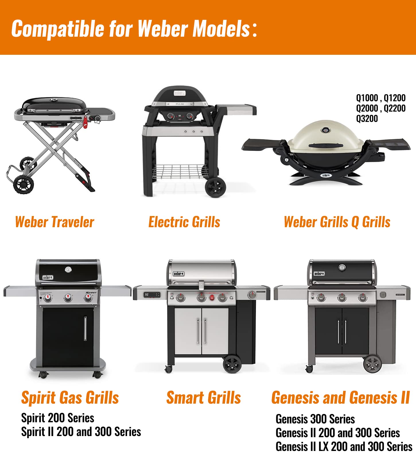 NUPICK drip pans withstand up to 500 F for safe grilling.