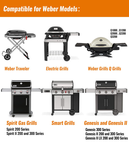 NUPICK drip pans withstand up to 500 F for safe grilling.
