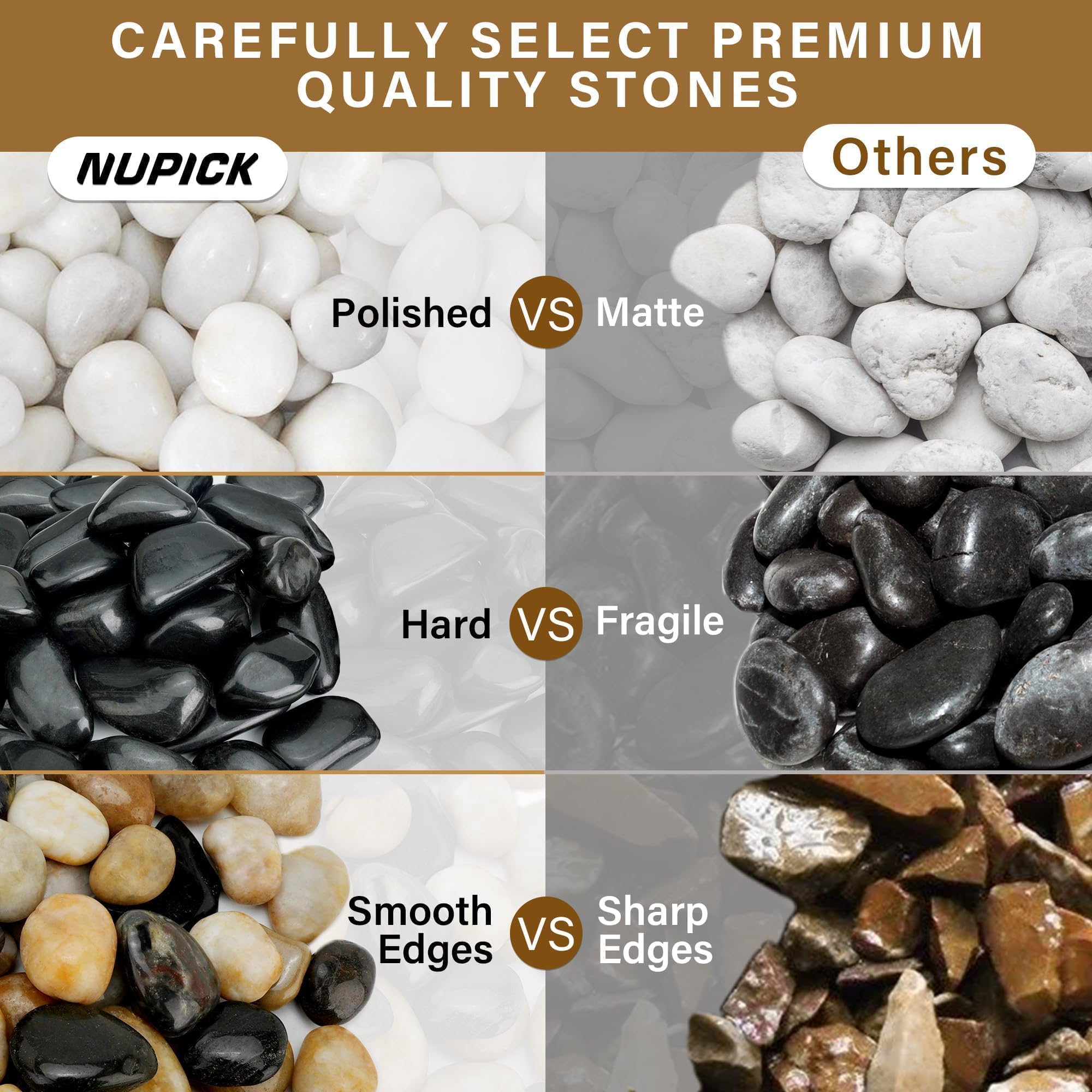 NUPICK Black River Rocks top layer used for moisture retention.