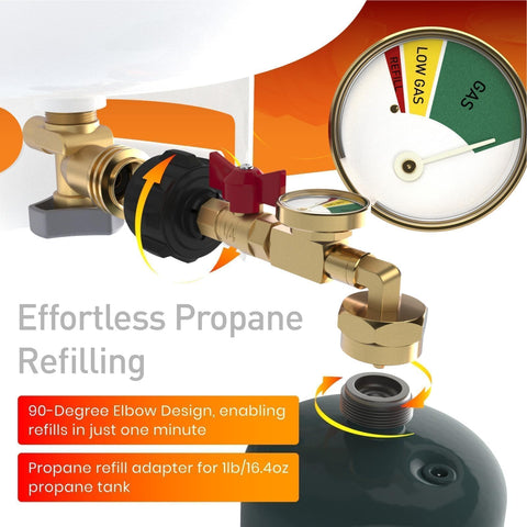 NUPICK built in glow gauge shows fuel level even in low light