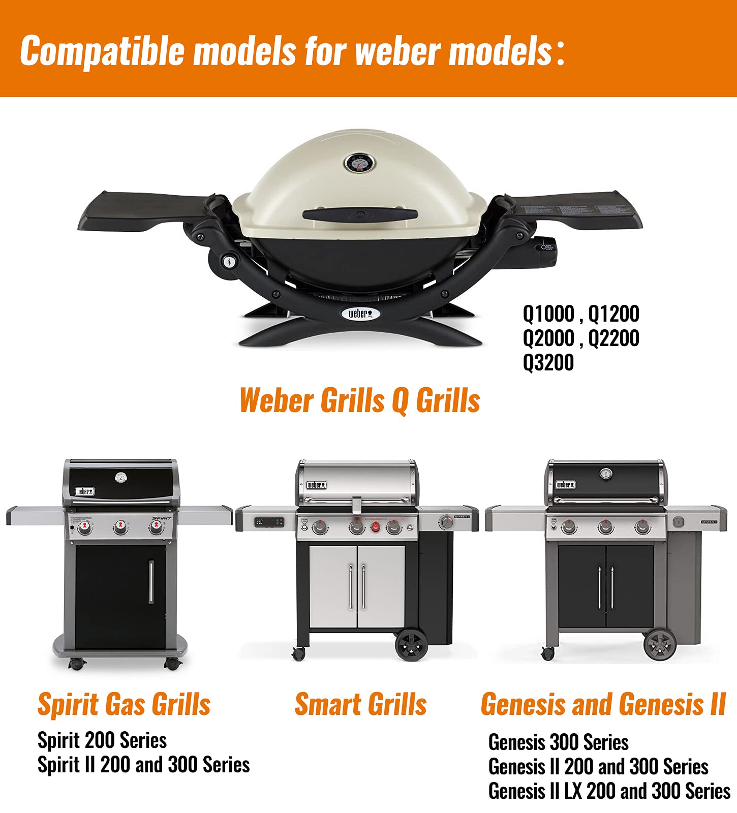 NUPICK drip pans under Weber Genesis to protect surfaces and reduce mess