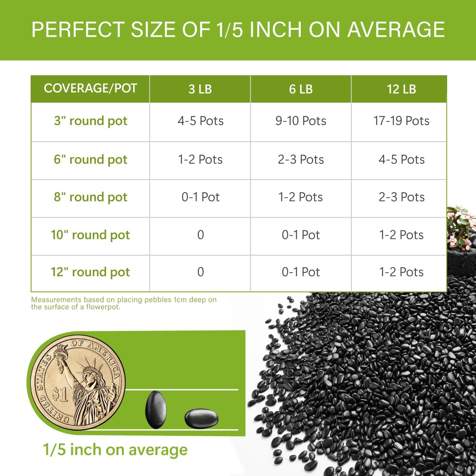 NUPICK outdoor-use rocks deter weeds and elevate garden aesthetics.