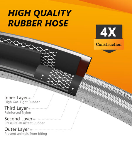 NUPICK outdoor use hose ideal for grills, pits, and stoves
