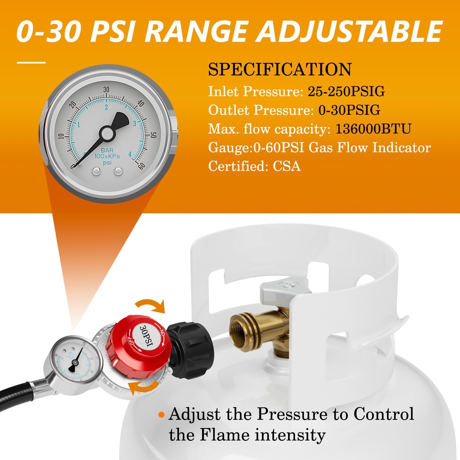 NUPICK overflow protection helps prevent overpressure during use.