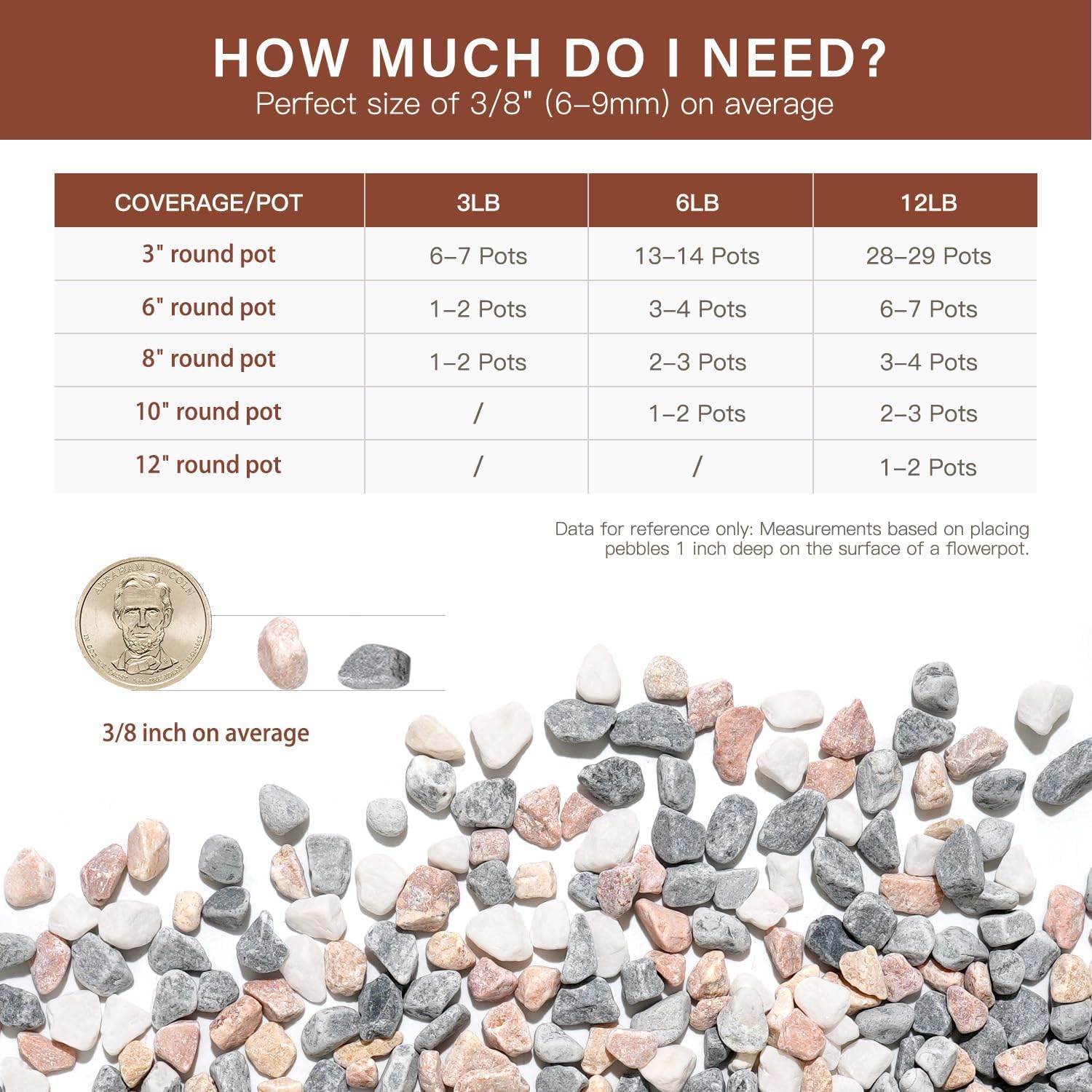 NUPICK pebbles in an outdoor garden demonstrating weed deterrence and soil protection