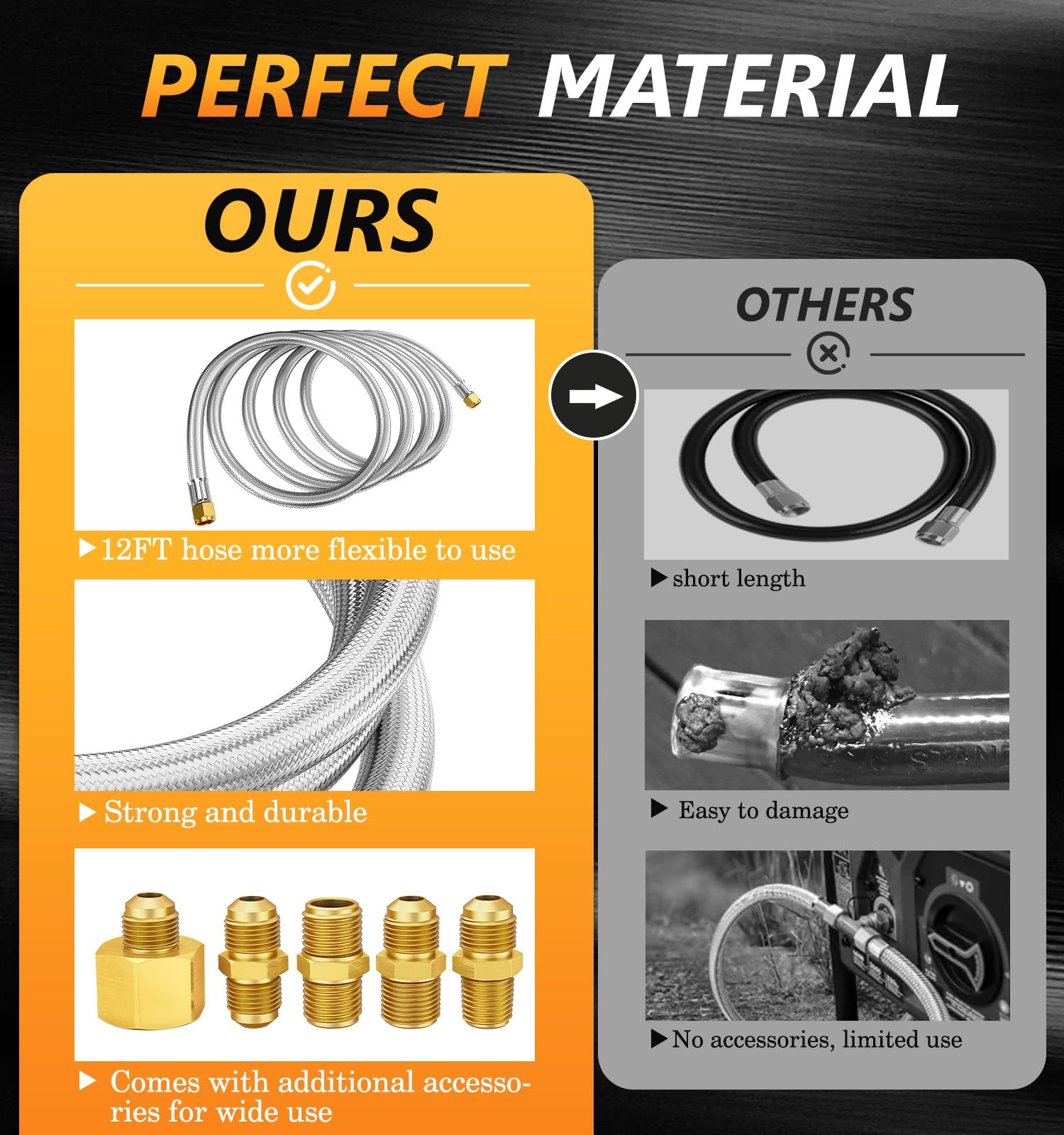 NUPICK hose adapters included for wide propane appliance compatibility