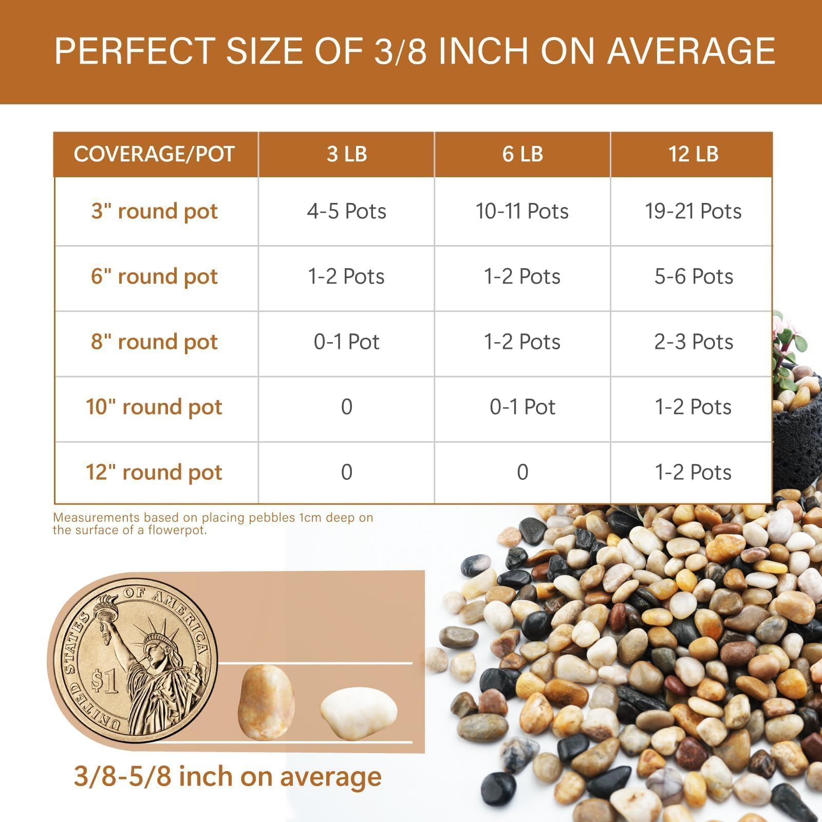 NUPICK river rocks suitable for aquariums when rinsed before water use.