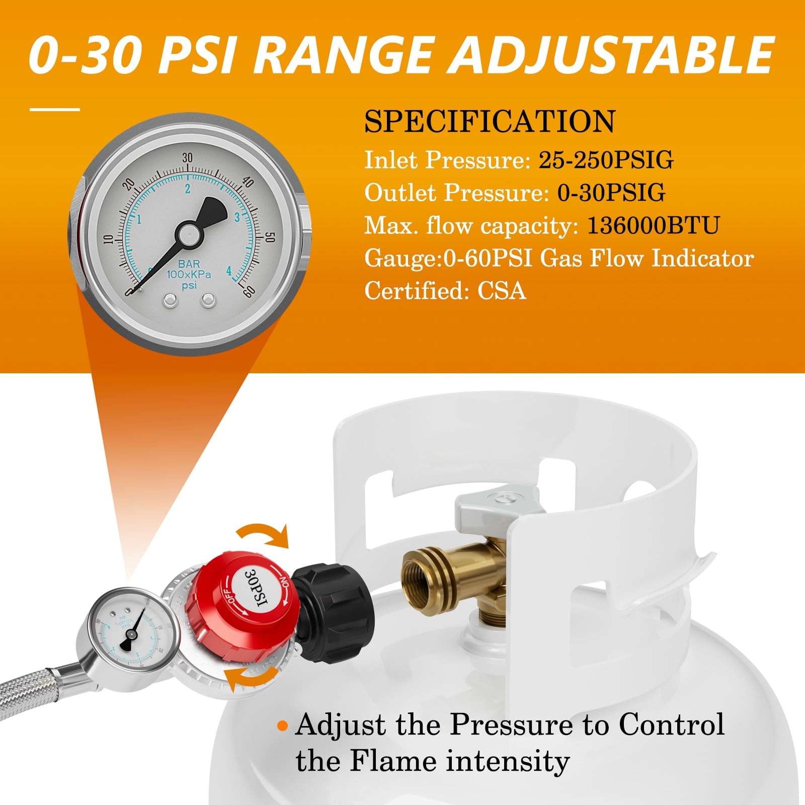 NUPICK regulator ideal for turkey fryers and smokers outdoors.