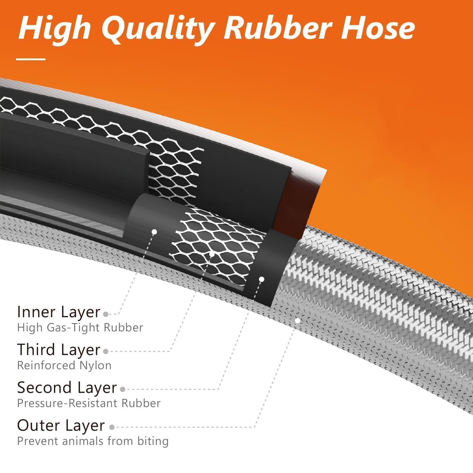 NUPICK universal fit supports Weber Q grills and Buddy Heater for versatility.