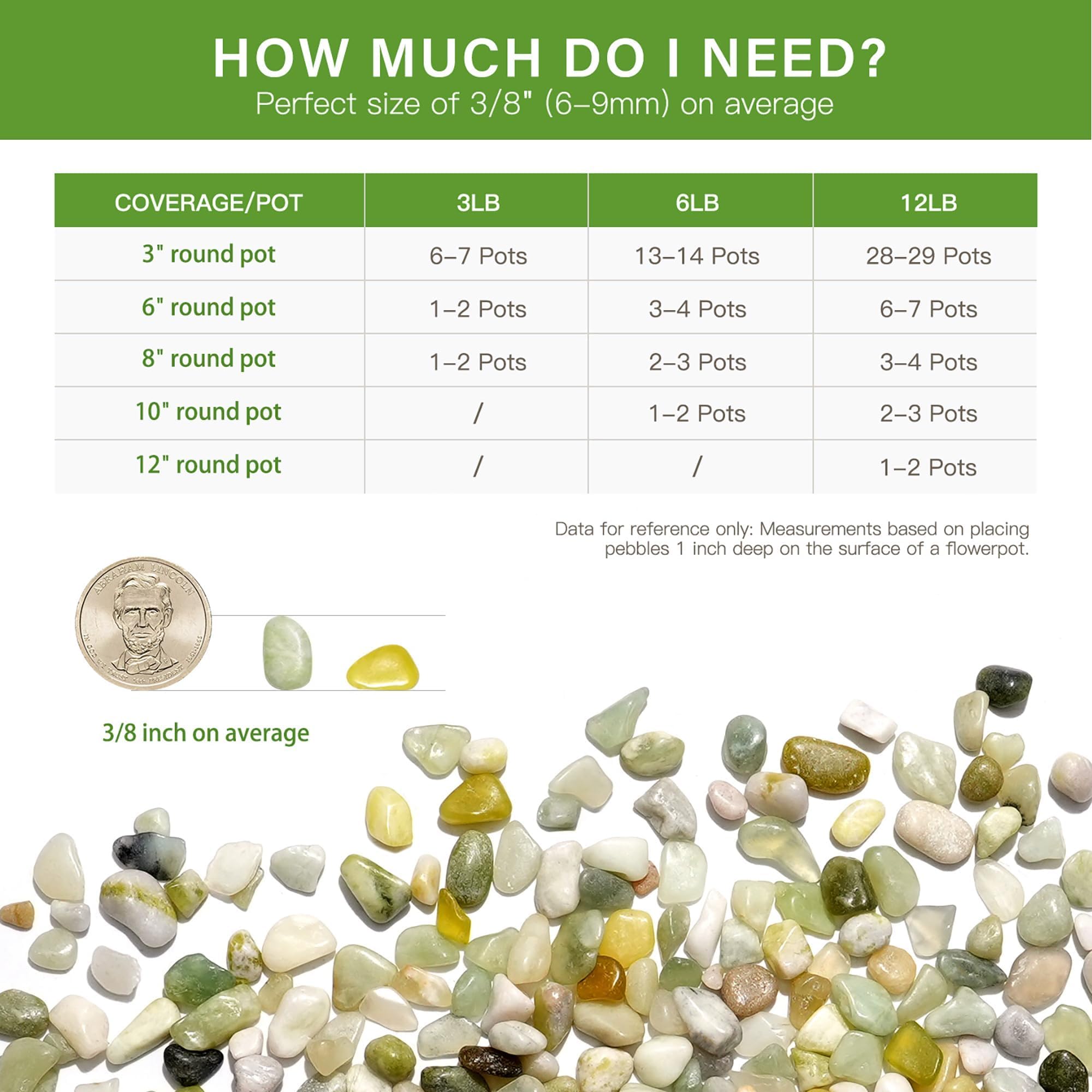 NUPICK pebbles for aquarium water features; seek advice.