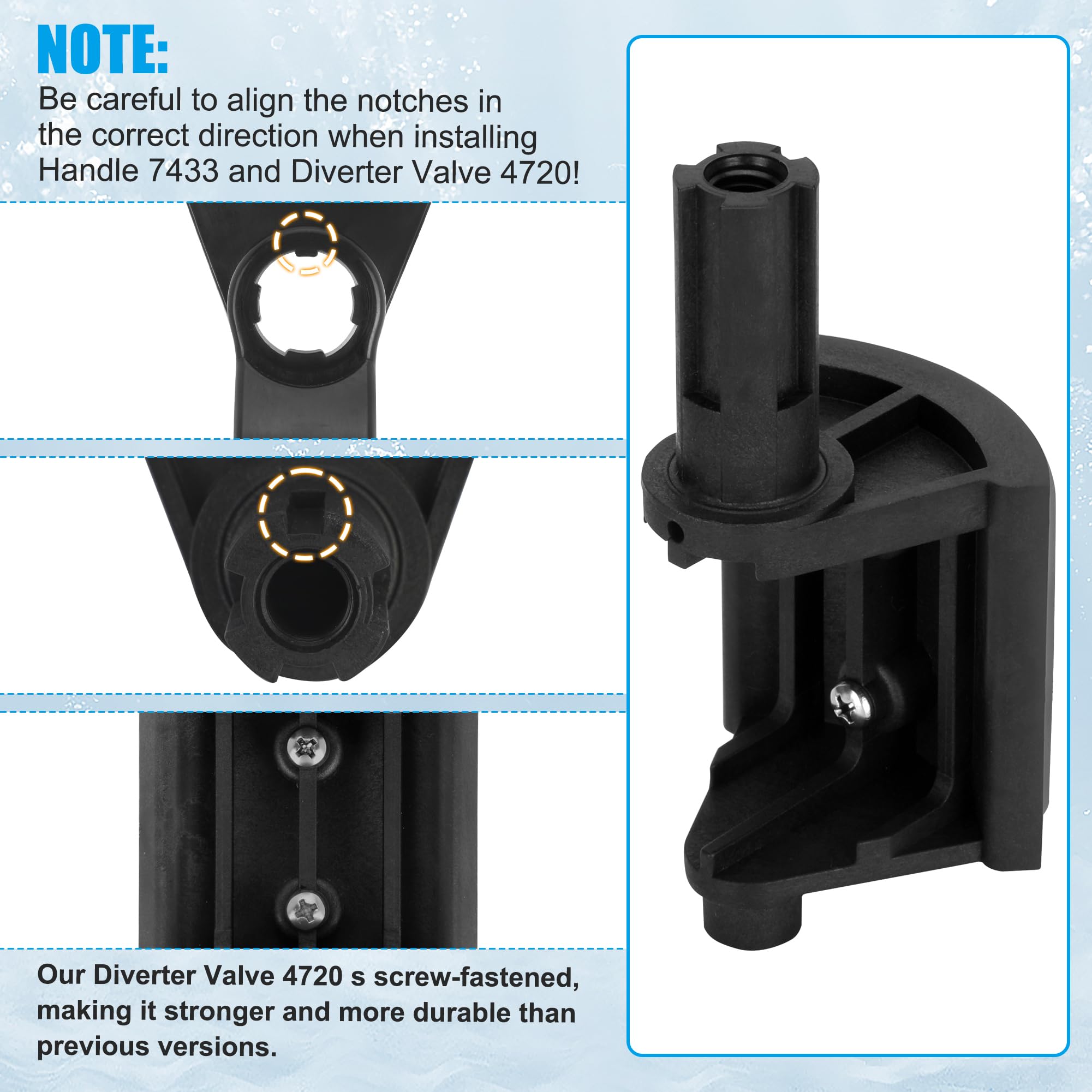 NURATIT internal gasket and O-rings installed for robust chemical resistance.
