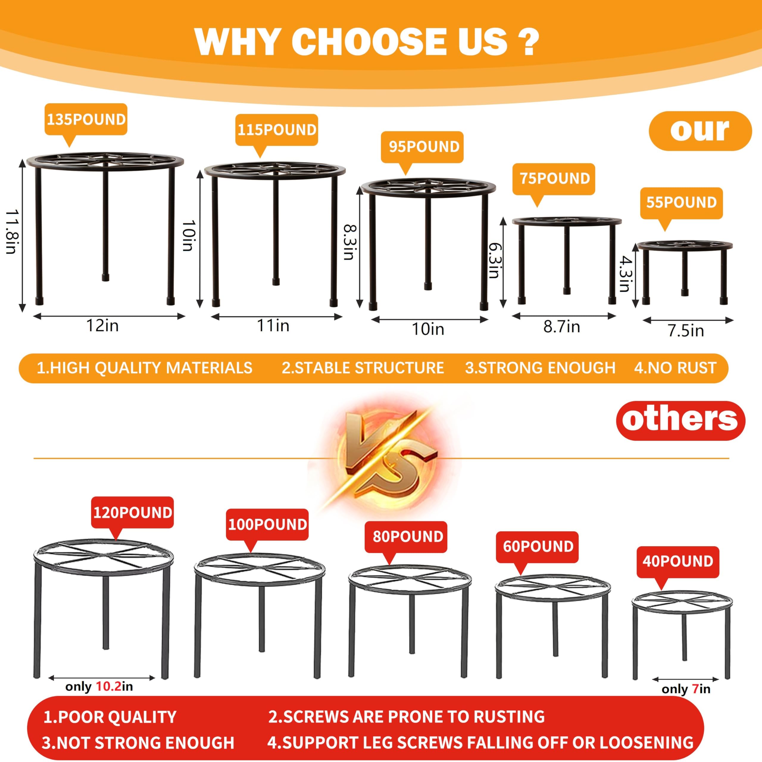 NUZZERO five-pack plant stands heights variety for optimal light