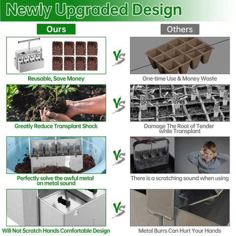 NVRGIUP seed pins set provides precise grooves for sowing