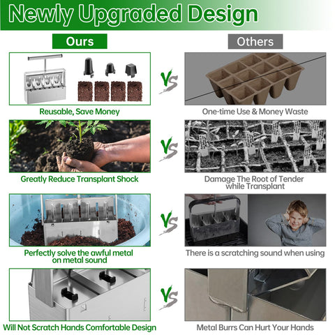 NVRGIUP seed pins 3 sizes for versatile seed grooves