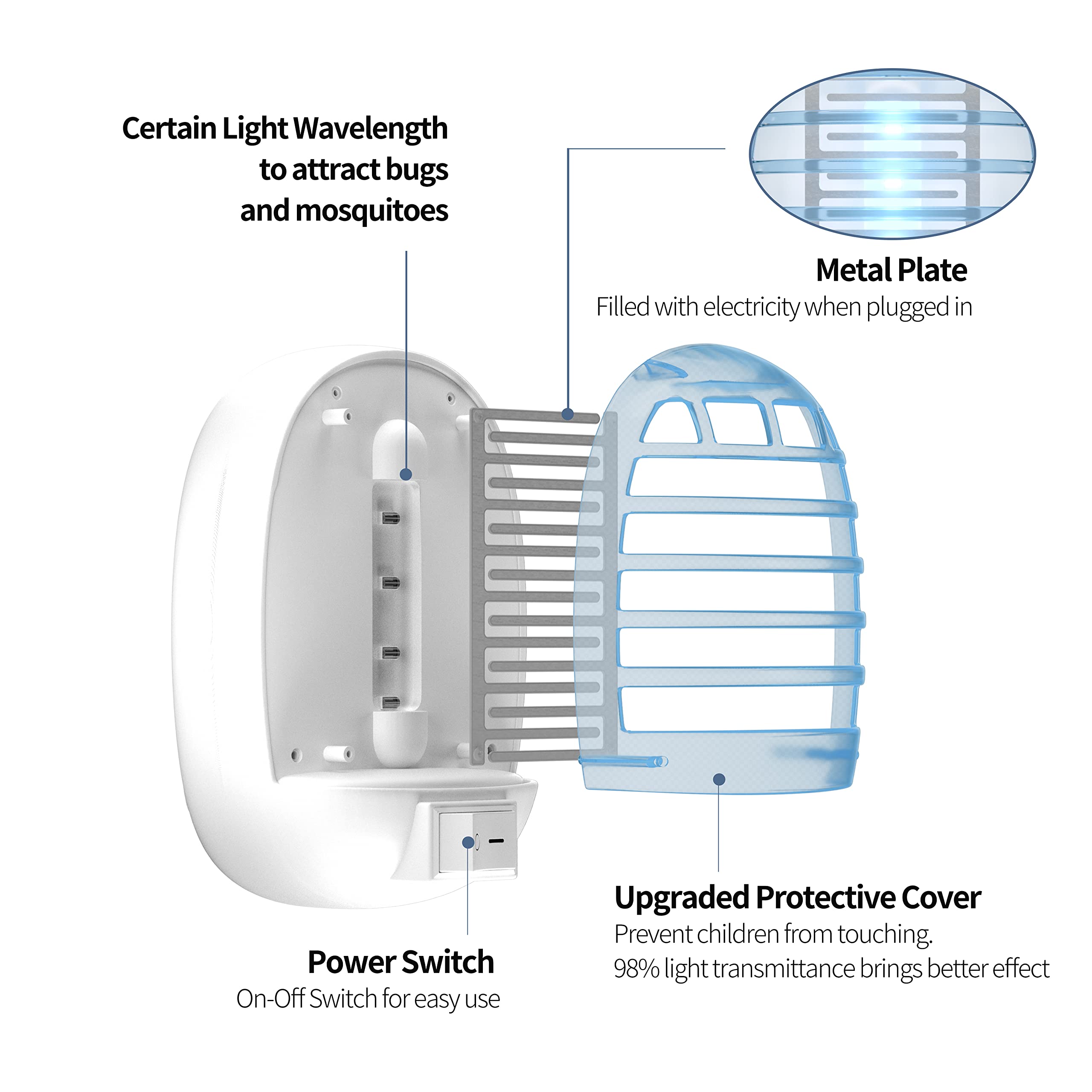 NYATNO indoor bug zapper side view demonstrates slim profile for shelf placement.