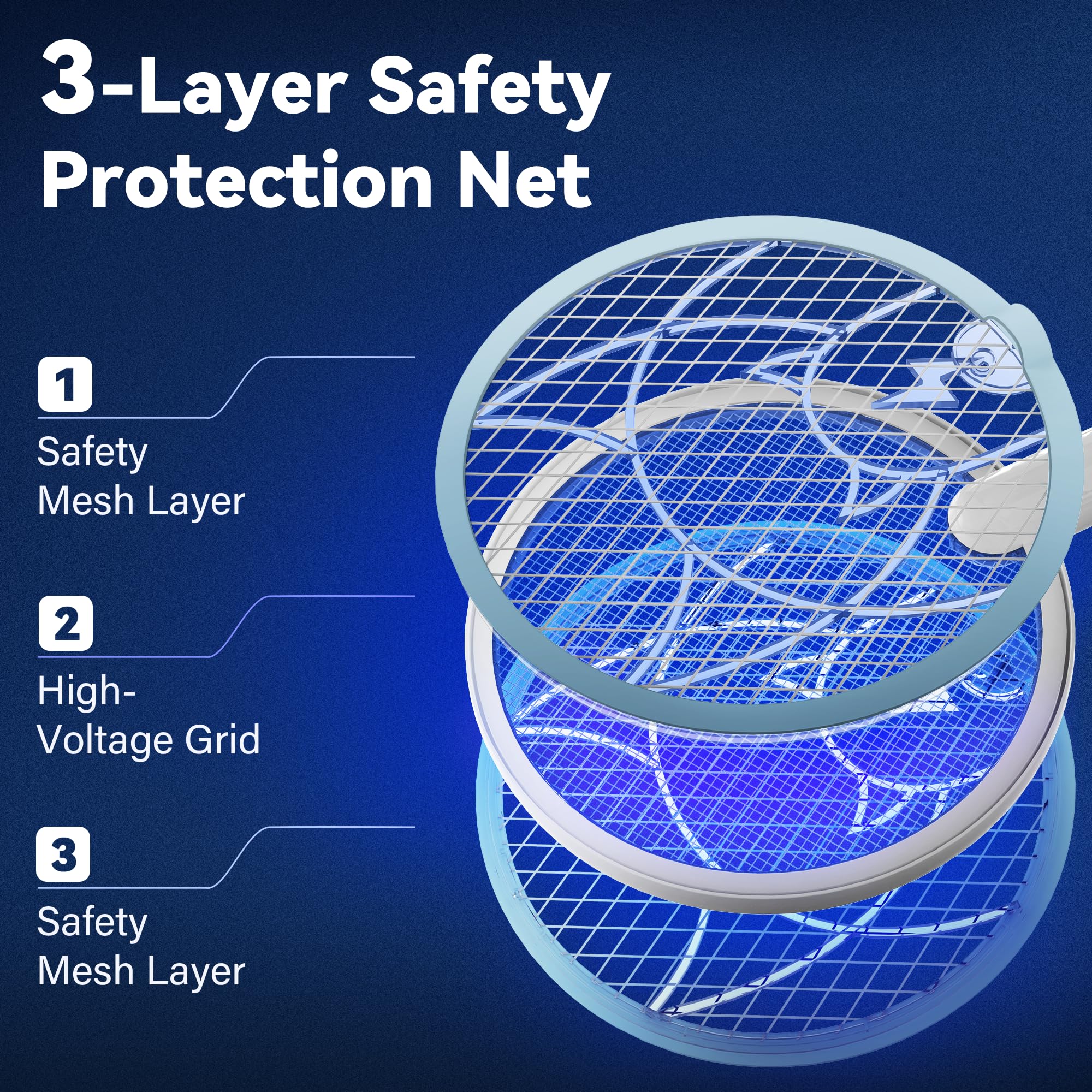 Nymrix 2-in-1 operation highlights the mode switch for manual or auto capture.
