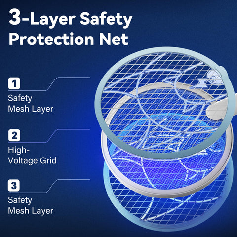 Nymrix 3-layer mesh protecting hands during fast zapping.