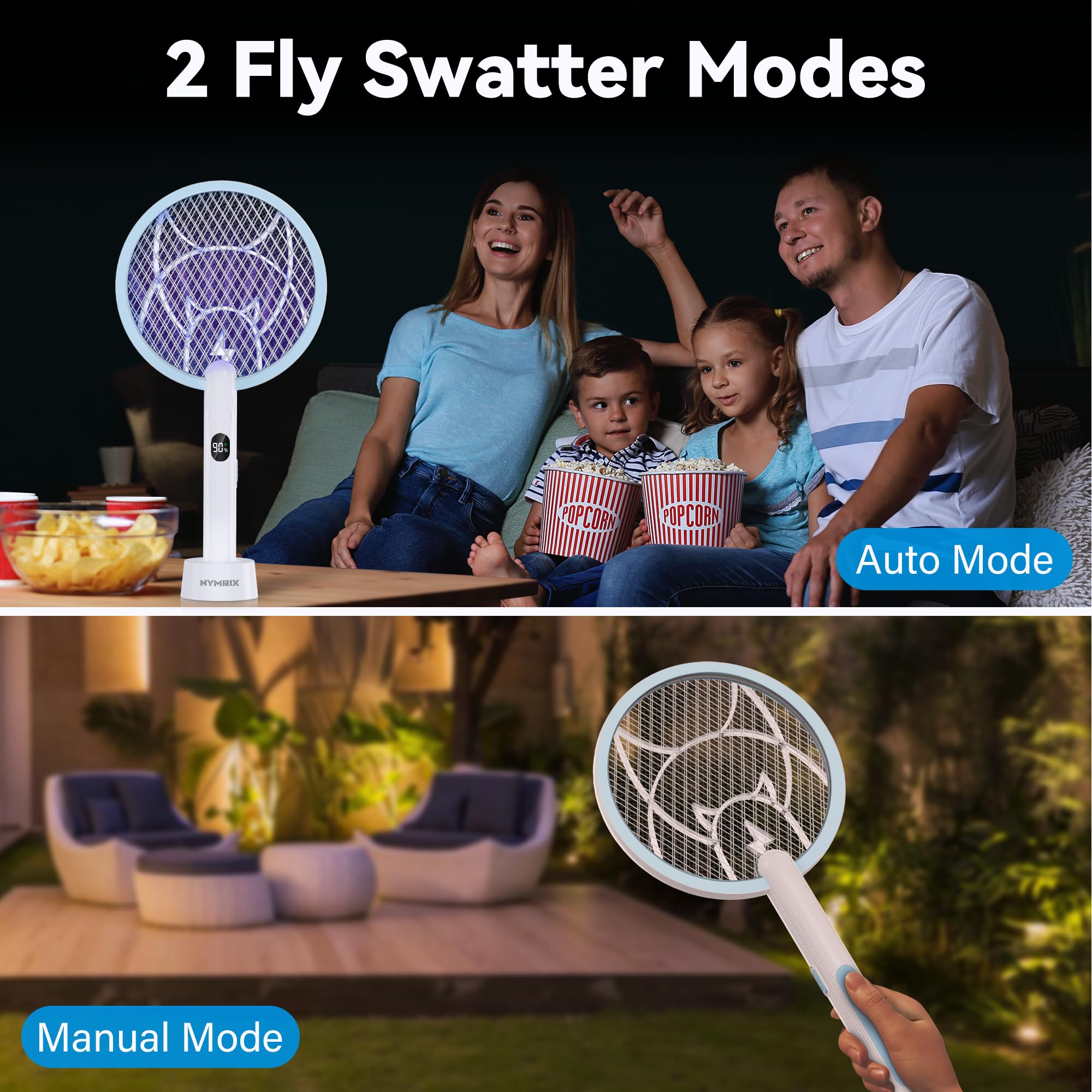 Nymrix auto mode activated for hands-free operation with purple lure light.