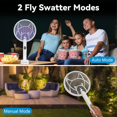 Nymrix three-layer safety mesh keeps users safe during zapping