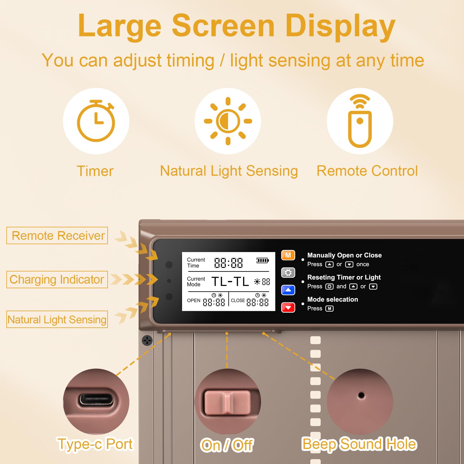 NyPots easy installation kit saves time with included screws.