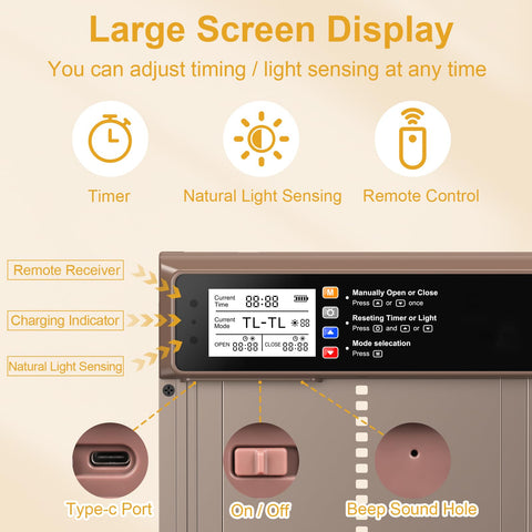 NyPots easy installation kit saves time with included screws.