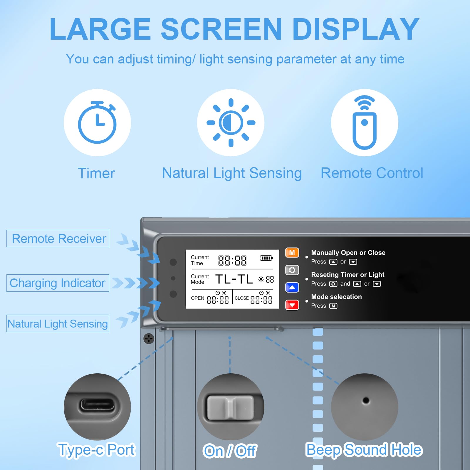 NyPots quick installation with included screws and simple setup