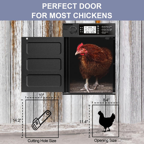 NyPots anti pinch door design demonstrates safe operation for hens