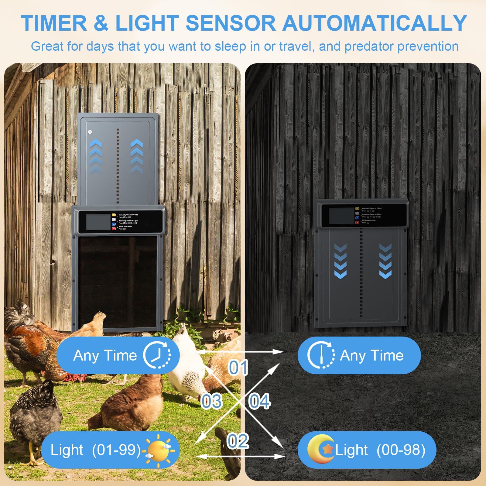NyPots remote control range up to 20 meters for convenient operation