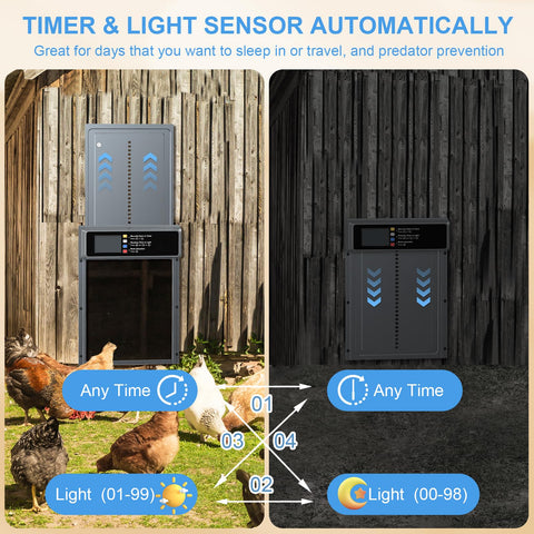 NyPots remote control range up to 20 meters for convenient operation