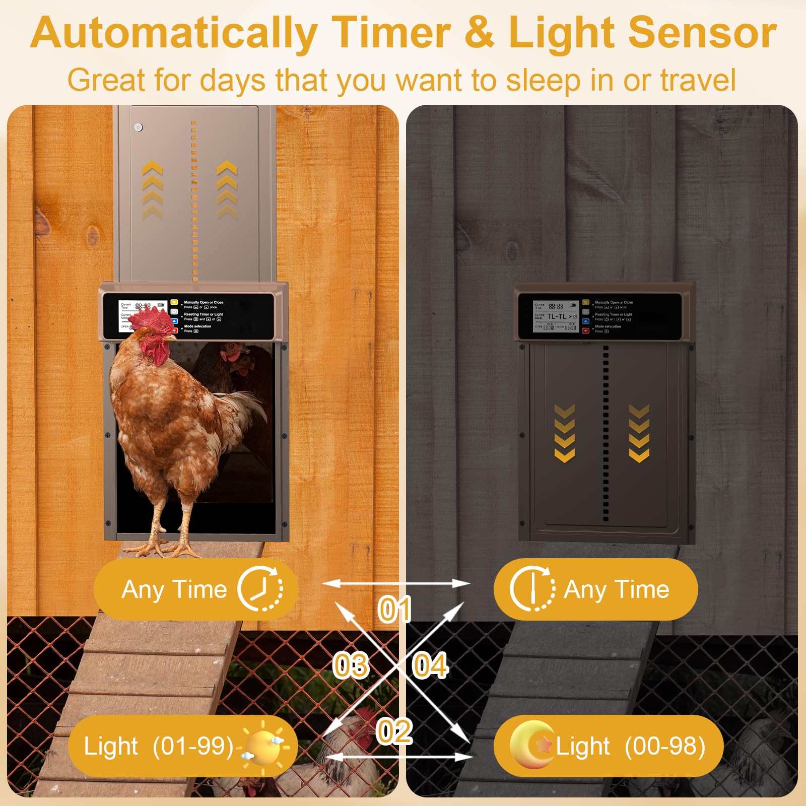 NyPots remote-control operation highlights convenient manual access when needed.