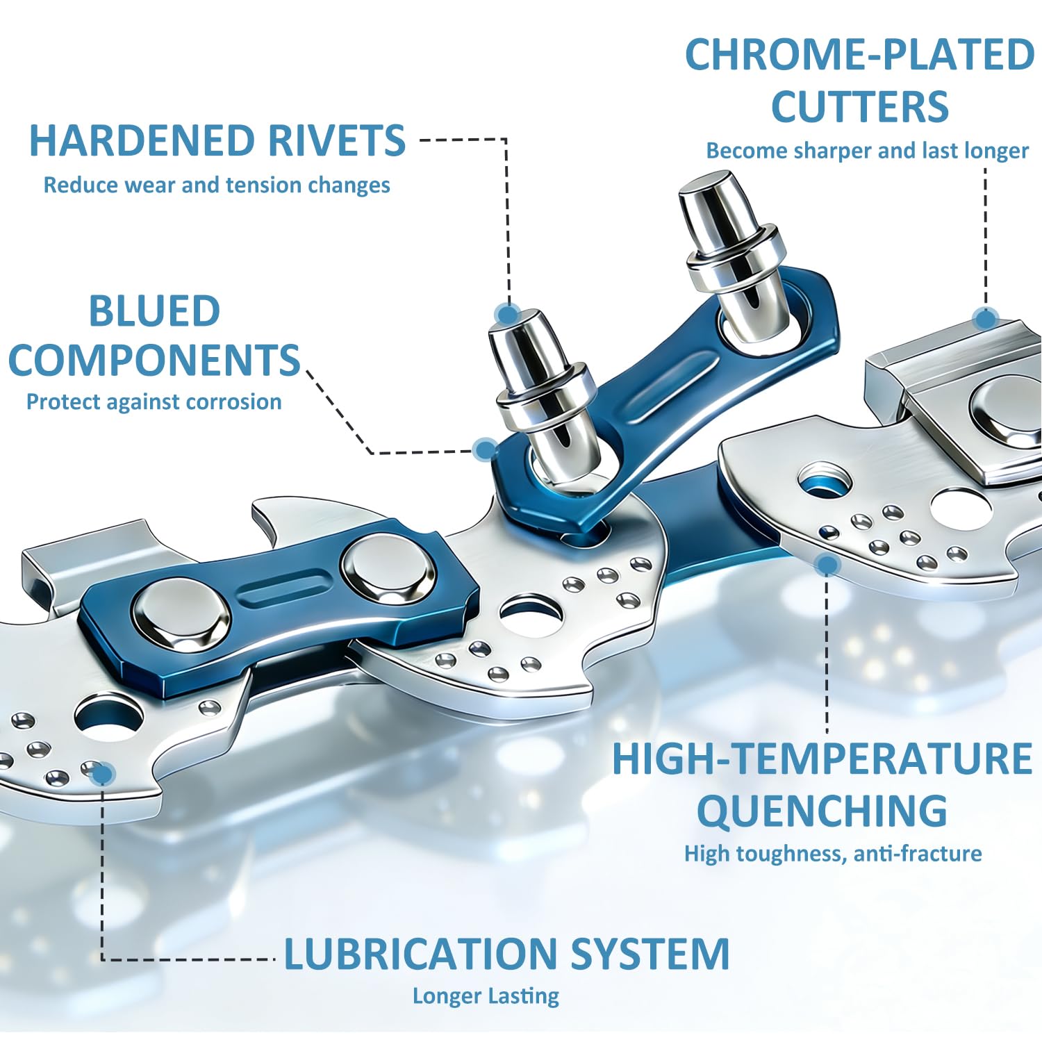 Nyrapag Dewalt DCCS677Y1 chain highlights easy installation on your saw.