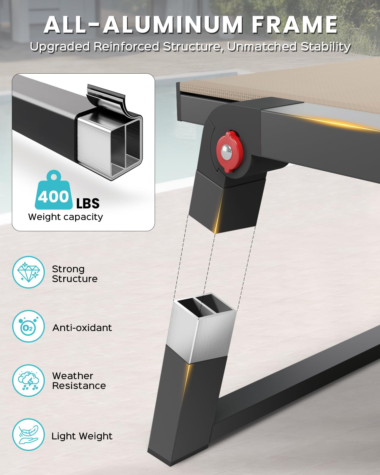 Oasbira five-position backrest for customized comfort.