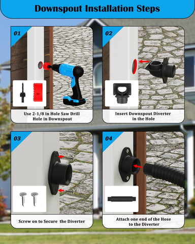 OAYAYONI rainwater harvesting kit connection enabling chemical-free water for plants