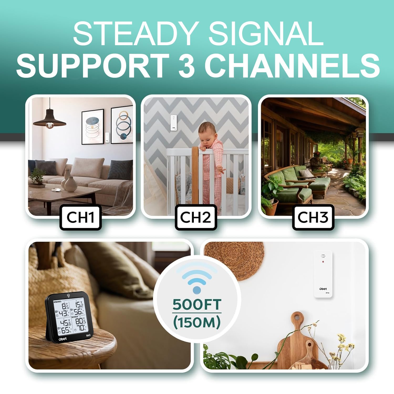 OBET digital display with air comfort indicators for quick readings