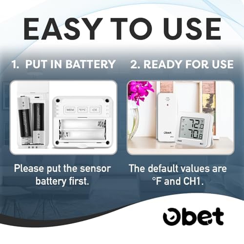 OBET greenhouse-temperature monitoring helps maintain ideal conditions for plants.