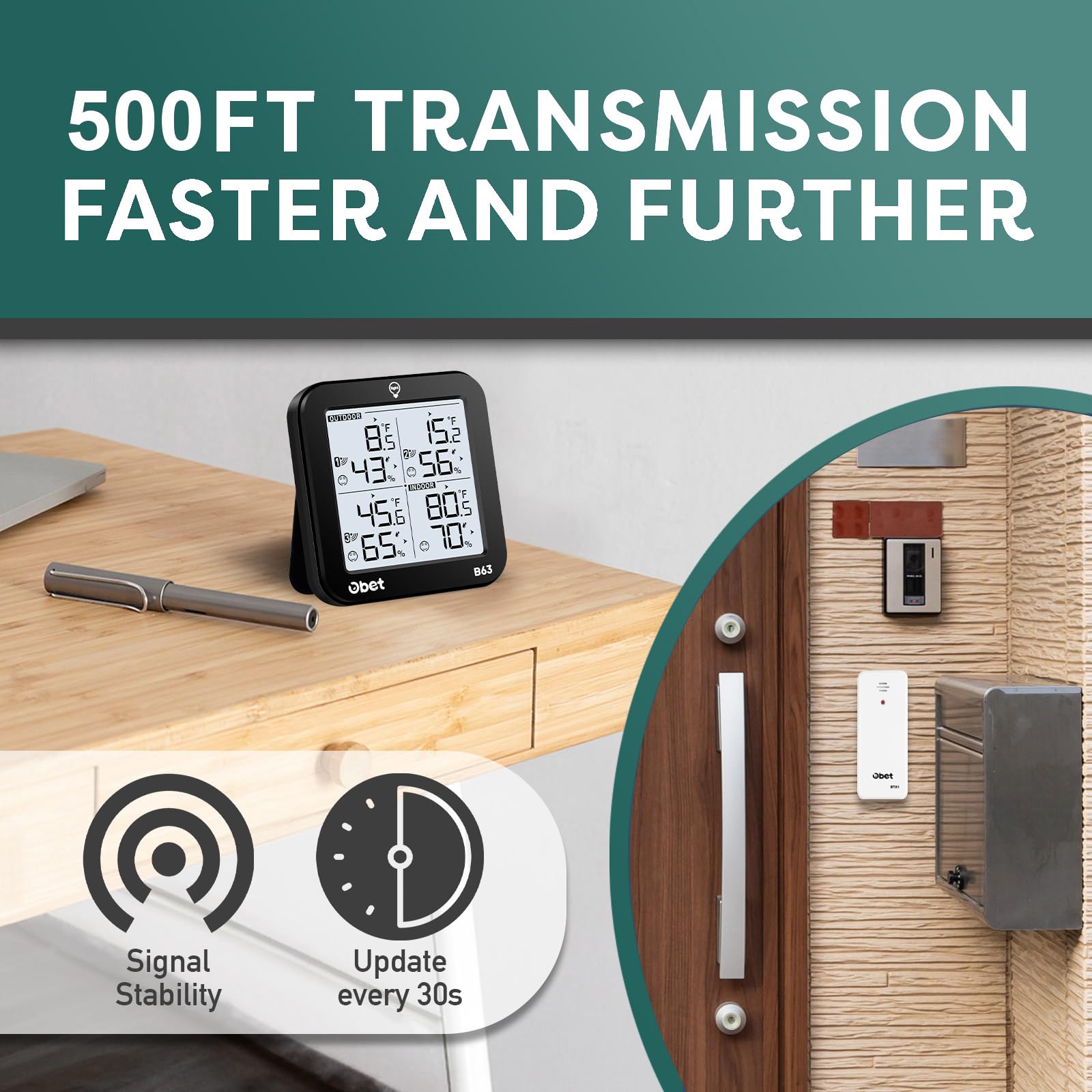 OBET includes USB cable and quick-start guide for easy setup