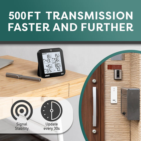 OBET includes USB cable and quick-start guide for easy setup