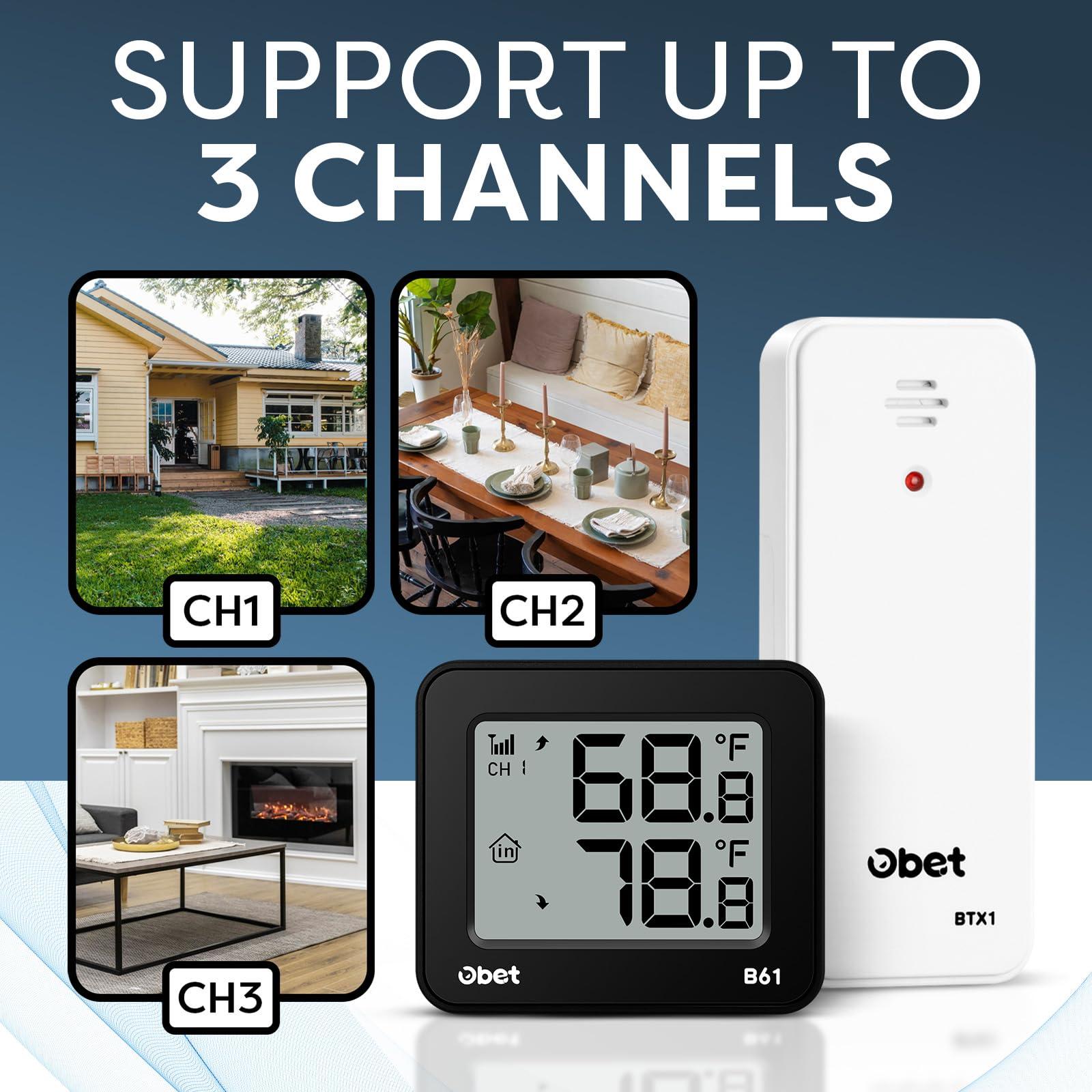OBET thermometer clear screen enables quick, easy readings at a glance