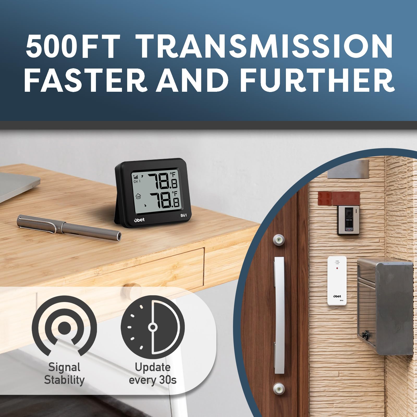 OBET supports three sensors to monitor multiple rooms simultaneously