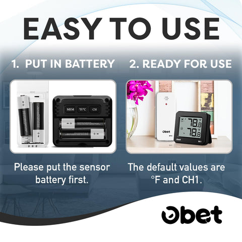 OBET ideal for monitoring temperatures in living rooms, patios, and gardens