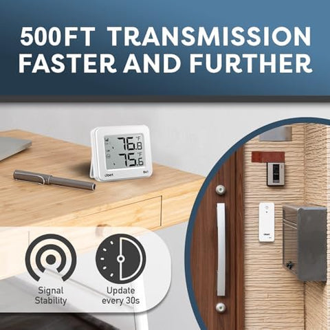 OBET three-sensor monitoring capability keeps multiple rooms or areas under watch.